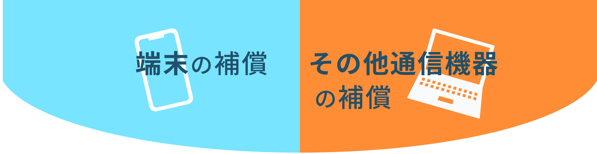 端末の補償とデータの補償のW保障