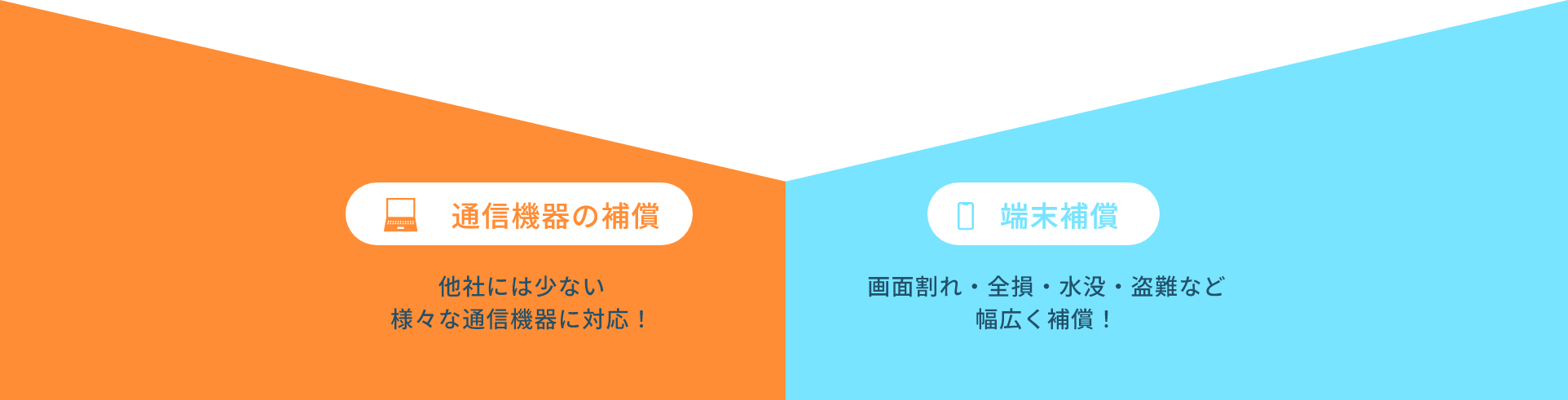 通信機の補償容量無制限で自動バックアップ*設定可能！*IOSは手動バックアップです。端末補償画面割れ・全損・水没・盗難など幅広く補償！